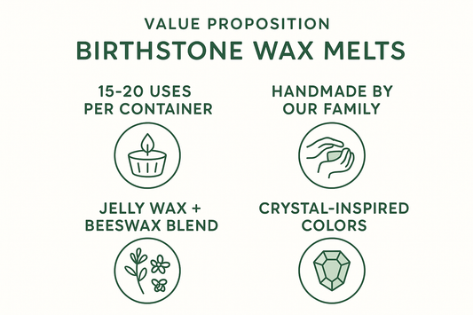 Birthstone wax melts value proposition - 15-20 uses handmade jelly wax beeswax blend